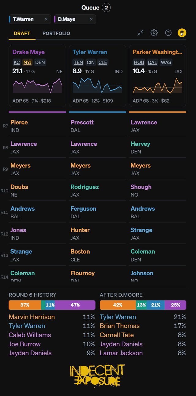 Draft tab: three ranked pick suggestions with roster paths and round history insights